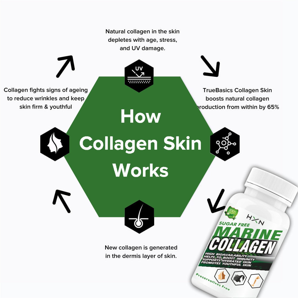 HXN Marine Collagen 120 Tablets