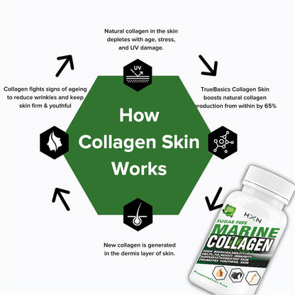 HXN Marine Collagen 120 Tablets
