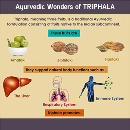 HXN Triphala Powder 120 Tablet